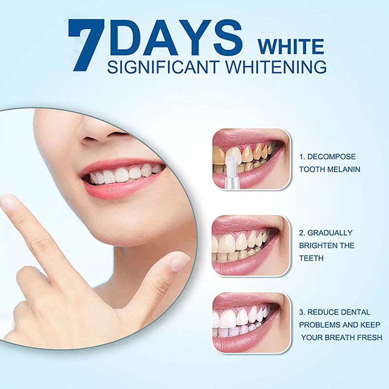 Teeth Whitening Pen Profession - огляд і ціна Whitening Pen Bleach