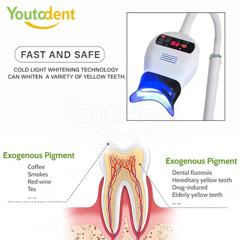 Professional Dental 3Color Lig - огляд і ціна Teeth Whitening Professional