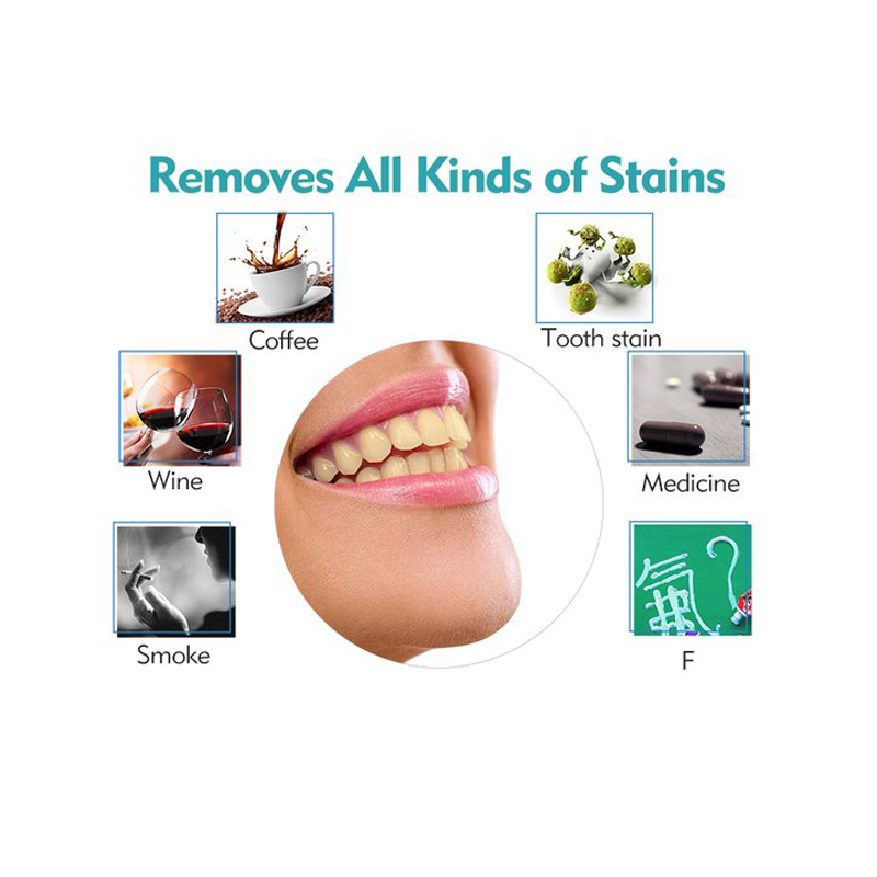 Teeth Blue Light Whitening Ins - огляд і ціна Teeth Whitening Uv