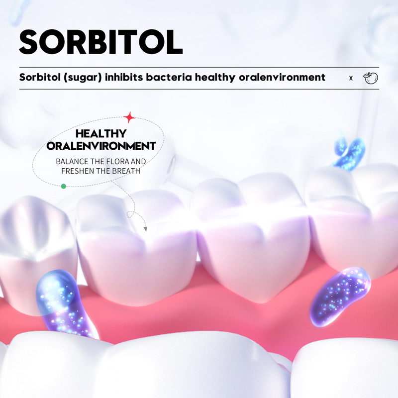 SADOER Coconut Oil Teeth White - огляд і ціна Teeth Whitening With Coconut Oil