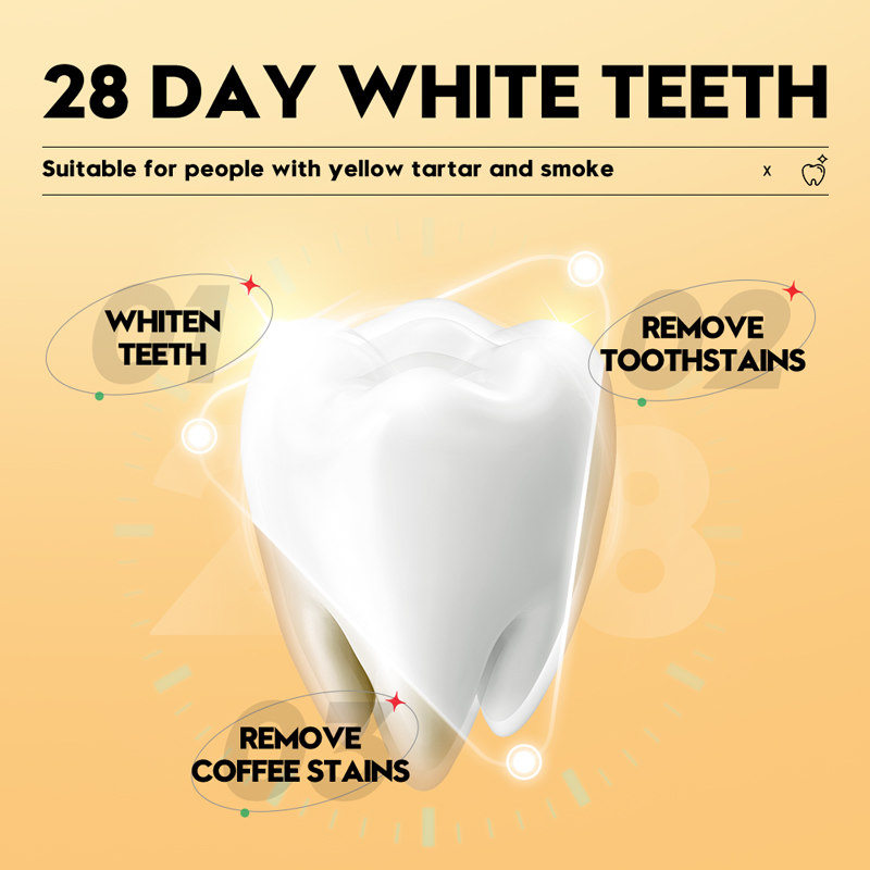 SADOER Coconut Oil Teeth White - огляд і ціна Teeth Whitening With Coconut Oil