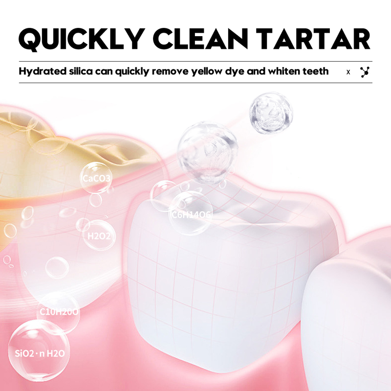SADOER Coconut Oil Teeth White - огляд і ціна Teeth Whitening With Coconut Oil