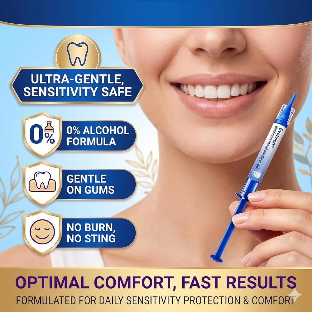 3mlx3 Gum Care Gel Periodontal - огляд і ціна Teeth Whitening With Hydrogen Peroxide