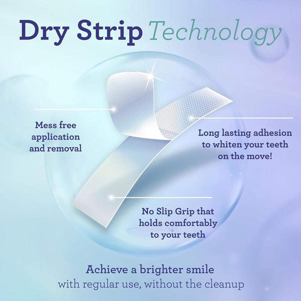 1/2/3 Boxes Coconut Oil White  - огляд і ціна Teeth Whitening With Coconut Oil